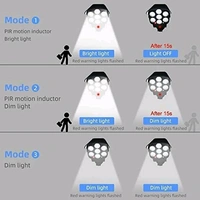 Security Motion Sensor Light 