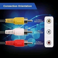 3RCA CABLE