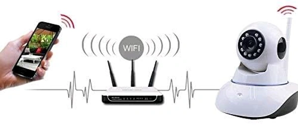 Wi Fi SMART NET CAMERA 