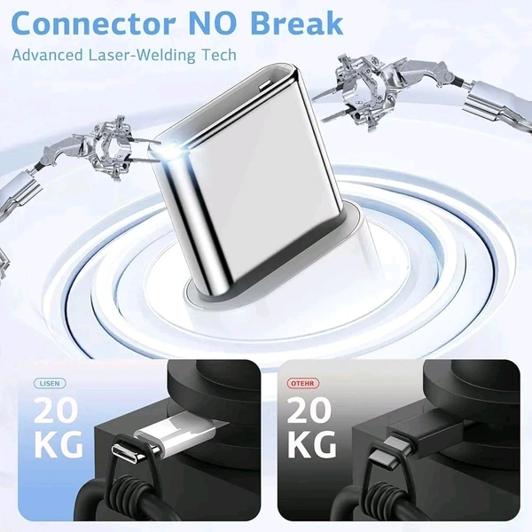 Foxconn Type C To Type C Cable 120w Cloth Wire
