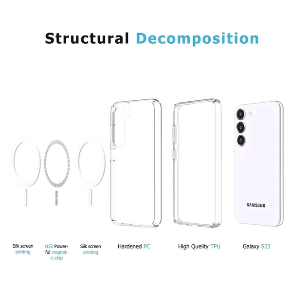 SAMSUNG S23 COVER (OG MAGSAFE CLEAR CASE) 