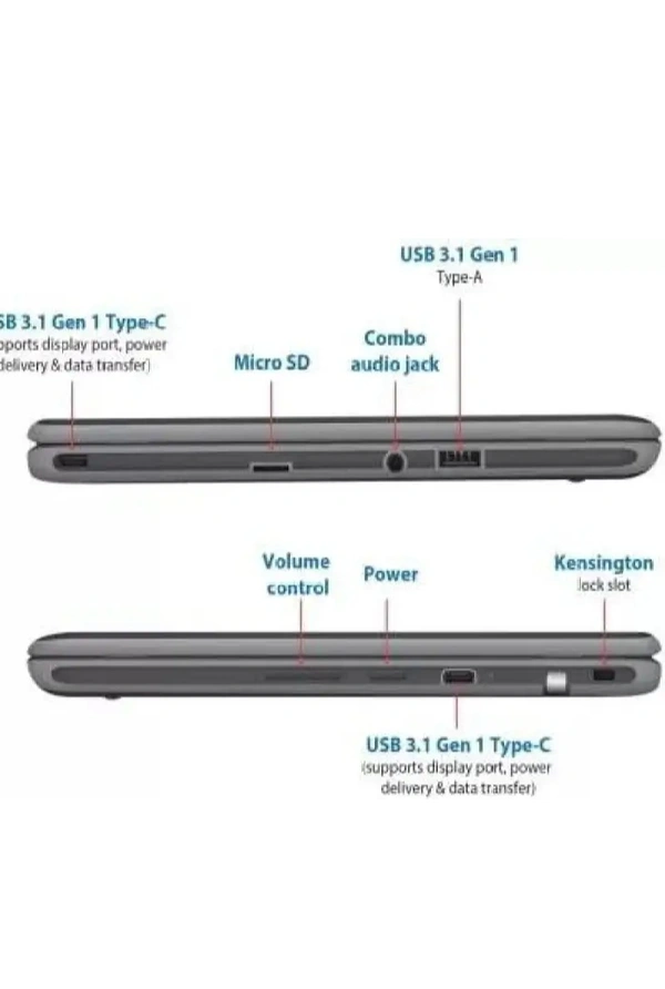 ASUS Chromebook Flip Touch Celeron DualCore (4 GB/32 GB EMMC Storage/Chrome - OS) C214MA-BU0704 Chromebook (11.6 inch, Dark Grey, 1.20 Kg) - Gray