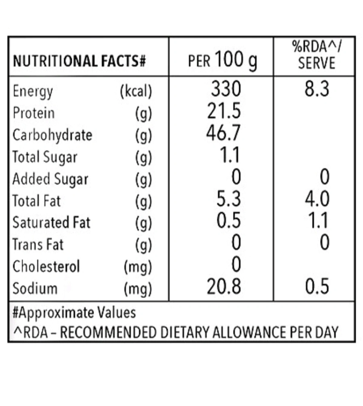 Good Life Fine Besan 500 Gm
