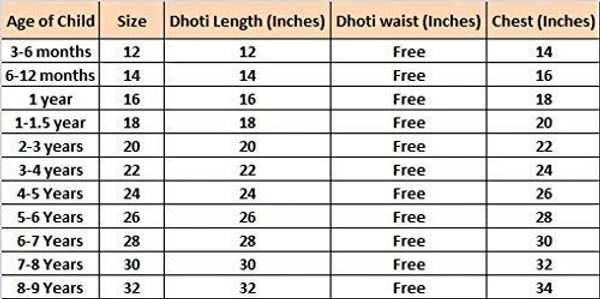 PK HUB® Kid's Cotton Fabric Krishna Dress with Dhoti, Kurta, Bansuri, Mor Pankh, Mukut, Bandhani, Mala, Kundal - Pack of 8 - 4-5year