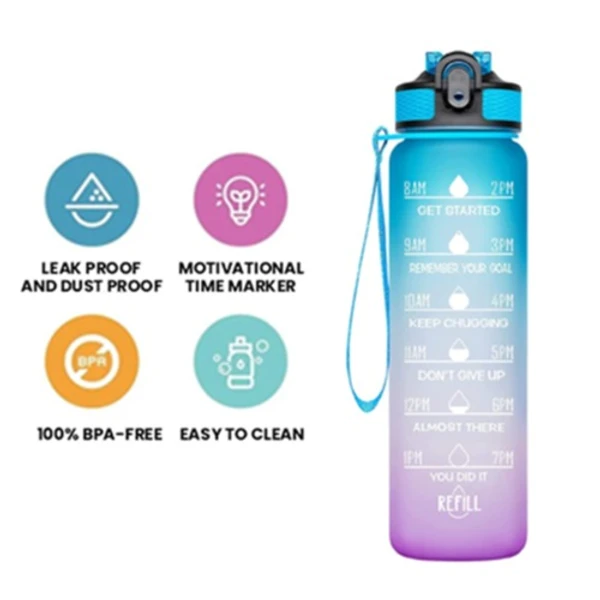 Unbreakable Motivational Water Bottle