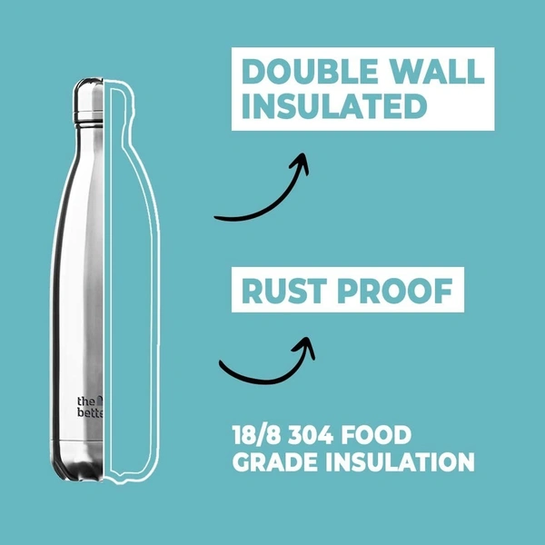 Home 500 ml Thermosteel Bottle | Doubled Wall 304 Stainless Steel | Stays Hot for 18 Hrs & Cold for 24 Hrs | Rustproof & Leakproof | Insulated Water Bottles for Office, Camping, Travel