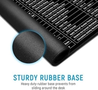 Shortcut Keys Keyboard Pad, Computer Mat English Keys Mouse Pad, Large Deskpad Gaming Writing Desk Pad for Office, Home, Non Slip Rubber Based (Pack of 1) (80x30 cm).