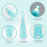 Electric Baby Nail Clippers - Nail Trimmer File with LED Light for Newborn Infant Toddler Kids - with 6 Grinding Heads for Different Ages, Plus 4 Additional Polishing Heads