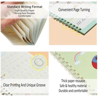 Magic Book for Kids, Sank Magic Practice Copybook, (4 Book+10 Refill+1 Pen+1 Grip) Number Tracing Book for Pre-Schoolers with Pen, Magic Calligraphy Copybook Set Writing Tool for Kids