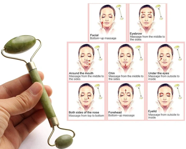 Face Massager Jade Stone Roller For Facial Massage Under Eye Dark Circles Remover Beauty Massager For Face,Under Eye,Forehead,Neck Anti Aging Wrinkle Remover Tool,1Pc: Face Massage