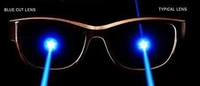 WHITE TRANSPARENT -SQUARE  - FRAME +BLUE CUT BLUE LENS