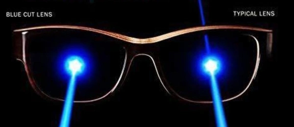 WHITE TRANSPARENT -SQUARE  - FRAME +BLUE CUT BLUE LENS