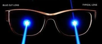ML BOX METAL  - FRAME +BLUE CUT BLUE LENS