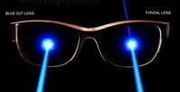 ROUND ML - FRAME + BLUE CUT BLUE LENS