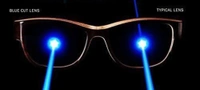 UNISEX ROUND ML - FRAME + BLUE CUT BLUE LENS