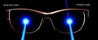 CLASSIC RIMLESS ML - FRAME +BLUE CUT BLUE LENS