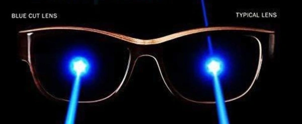 CLASSIC RIMLESS ML - FRAME +BLUE CUT BLUE LENS