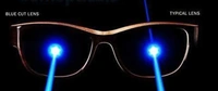 CLASSIC ROUND ML - FRAME +BLUE CUT BLUE LENS