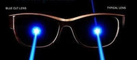 CLASSIC ROUND ML - FRAME +BLUE CUT BLUE LENS