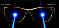 CLASSIC SQUARE ML FRAME - FRAME +BLUE CUT BLUE LENS