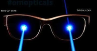 AVATAR ML - FRAME +BLUE CUT BLUE LENS