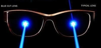 LEOPARD FRAME - FRAME +BLUE CUT BLUE LENS