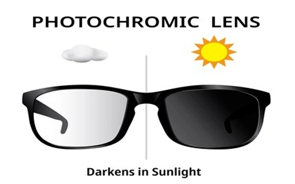 TITANIUM CLASSIC FRAME - FRAME+PG LENS