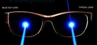 YUNEX ML FRAME - FRAME +BLUE CUT BLUE LENS