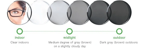  CLASSIC RIMMED SPEC - FRAME+PG LENS