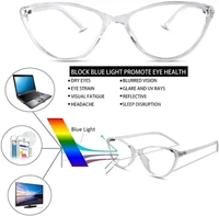 Full Rim Cat-eyed Anti Glare & Blue Cut Computer Glass For Men & Women  (48 mm) fk