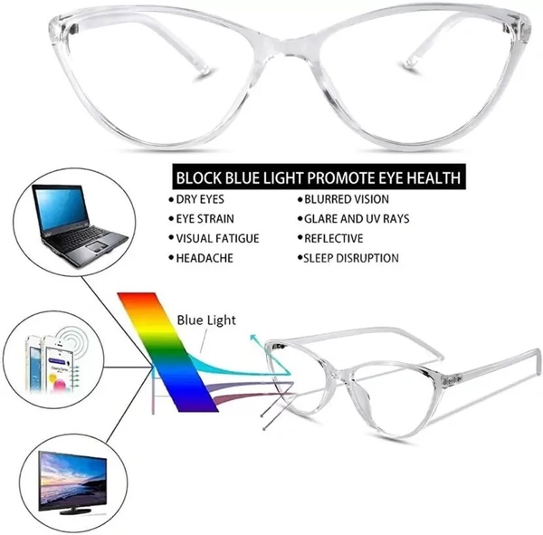 Full Rim Cat-eyed Anti Glare & Blue Cut Computer Glass For Men & Women  (48 mm) fk