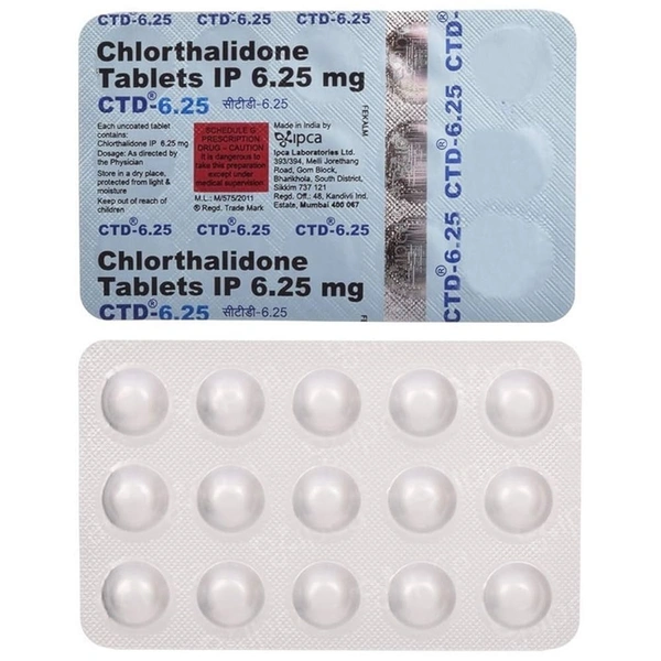 IPCA LABORATORIES Ctd  6.25Mgtab (15 Tab)