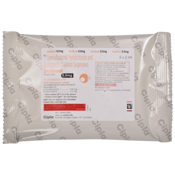 CIPLA LTD. Budesal 0.5Mg Respules (2 Ml)