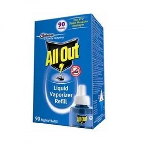 ALL OUT KIT
