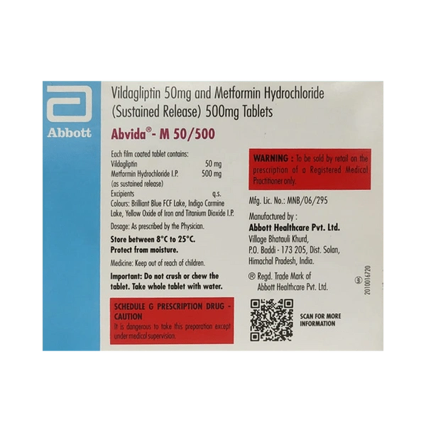 Abvida-M 50/500 Eazy Glide Tablet SR