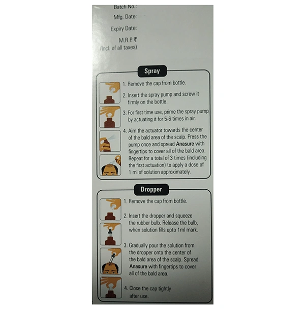 Anasure 5% Solution