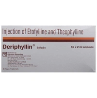 Deriphyllin Injection