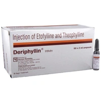 Deriphyllin Injection