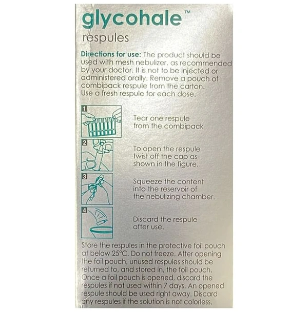 Glycohale Respules 1ml Each