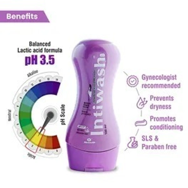 MANKIND PHARMA Intiwash Liquid (100 Ml)