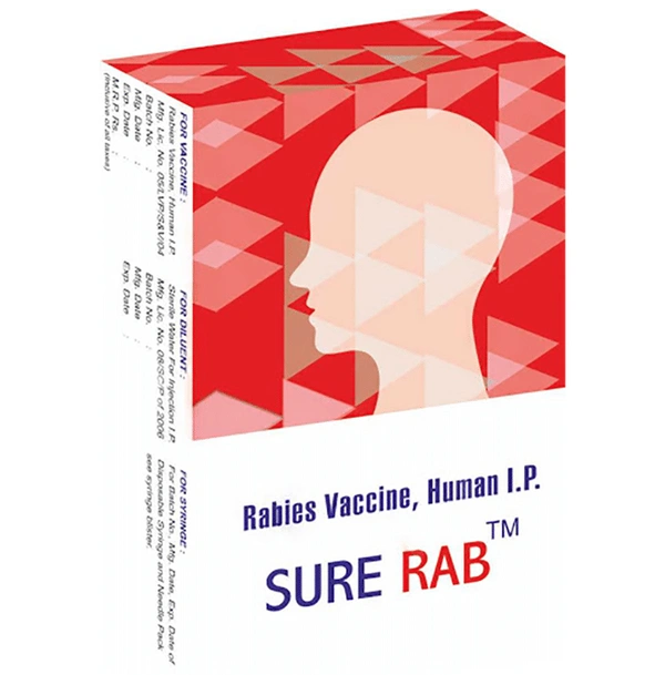 Sure Rab Vaccine