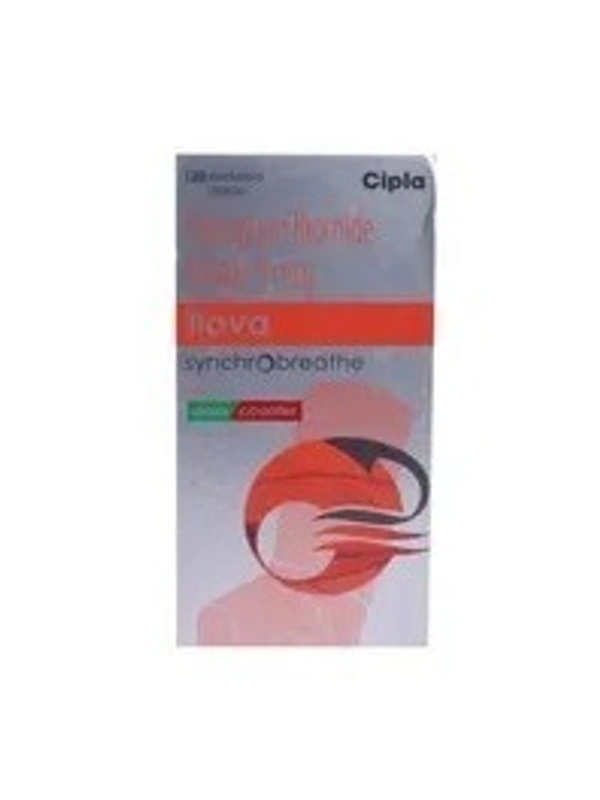CIPLA LTD. Tiova Synchrobreathe Inhelar