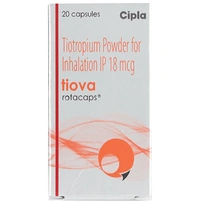 Tiova Rotacap