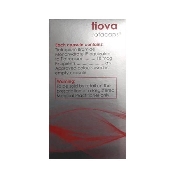 Tiova Rotacap