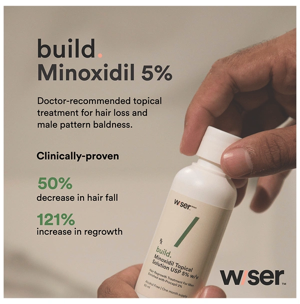 Wiser Build Minoxidil Topical Solution(60ml Each)