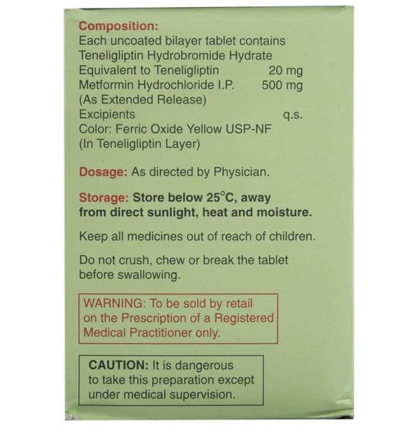 Zita-Met Plus 20mg/500mg Tablet ER