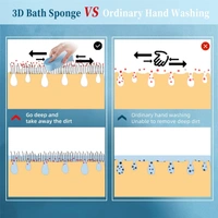 ody Scrubber Exfoliating 3D Bath Sponge - Dead Skin Sponge, Super Soft Body Shower Sponge to Spa, Reusable for Adults, Children and Pregnant Women - 1 Pc 
