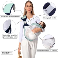 Adjustable Baby Care Wrap