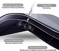 Anti-slip Quick Absorbing mat Heavy Qualiy Mat