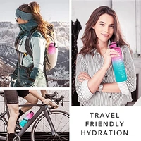 Unbreakable Silicone 1 Litre Motivational Water Bottle with Time Marke